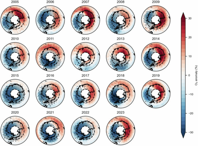 Buraco na camada de ozônio pode desaparecer até 2035