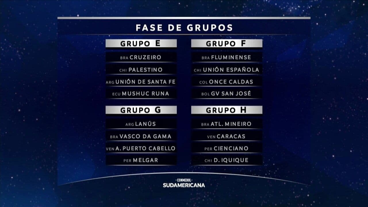 Análise dos Adversários do Cruzeiro na Copa Sul-Americana 2025
