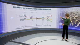 Desaprovação de Lula atinge 60% em estados-chave