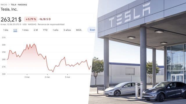 Queda drástica nas vendas da Tesla afeta ações