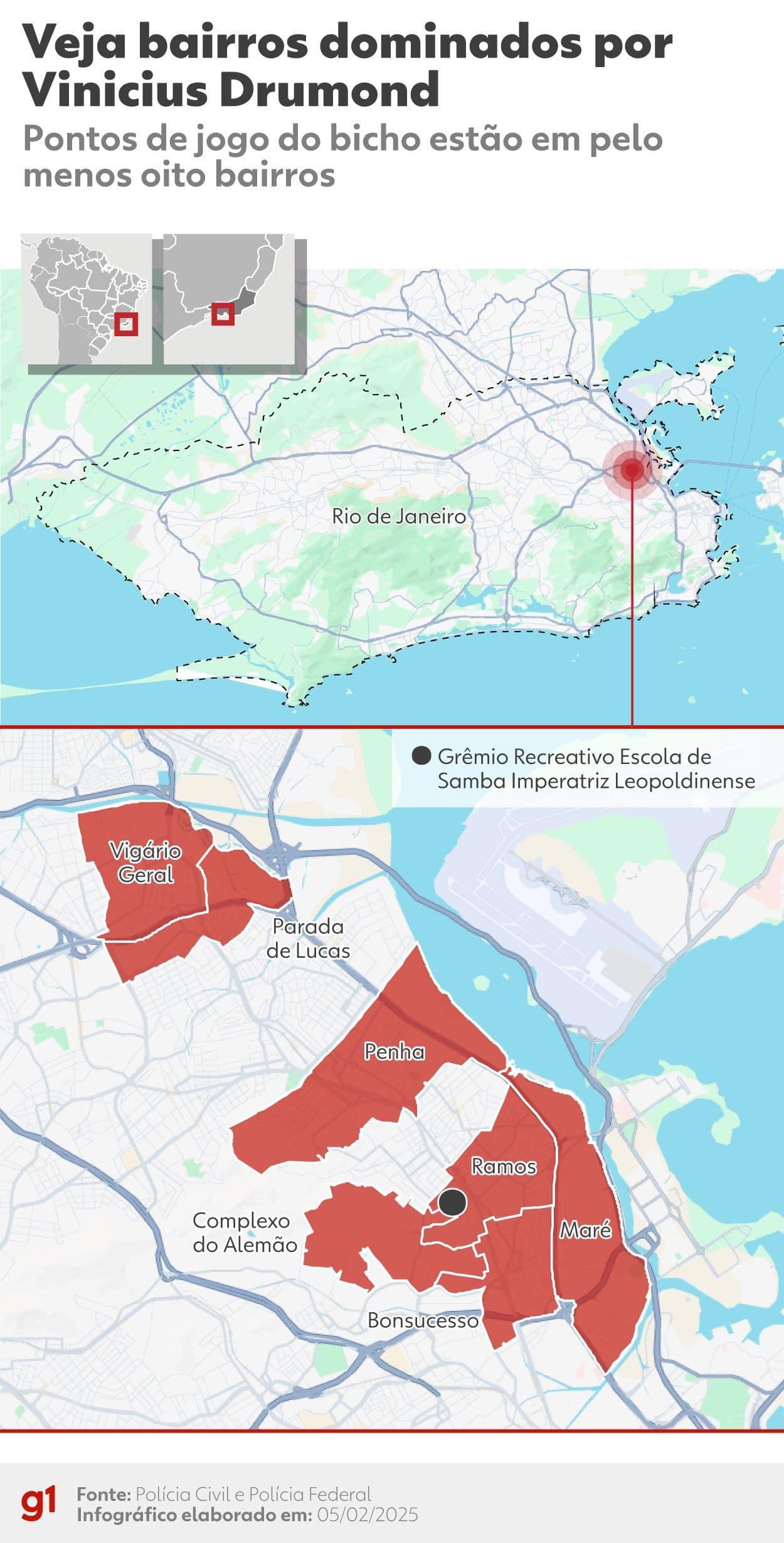 Vinícius Drumond é investigado por furto de petróleo