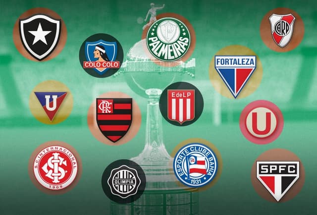 Guia Completo da Copa Libertadores 2025