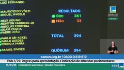 Como votaram deputados sobre novas emendas parlamentares